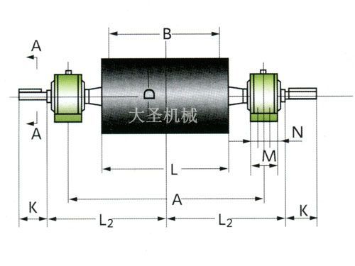 DTⅡ型傳動滾筒